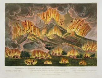 Terremoto ed eruzione del monte Asama-yama, nella provincia di Sinano, da 